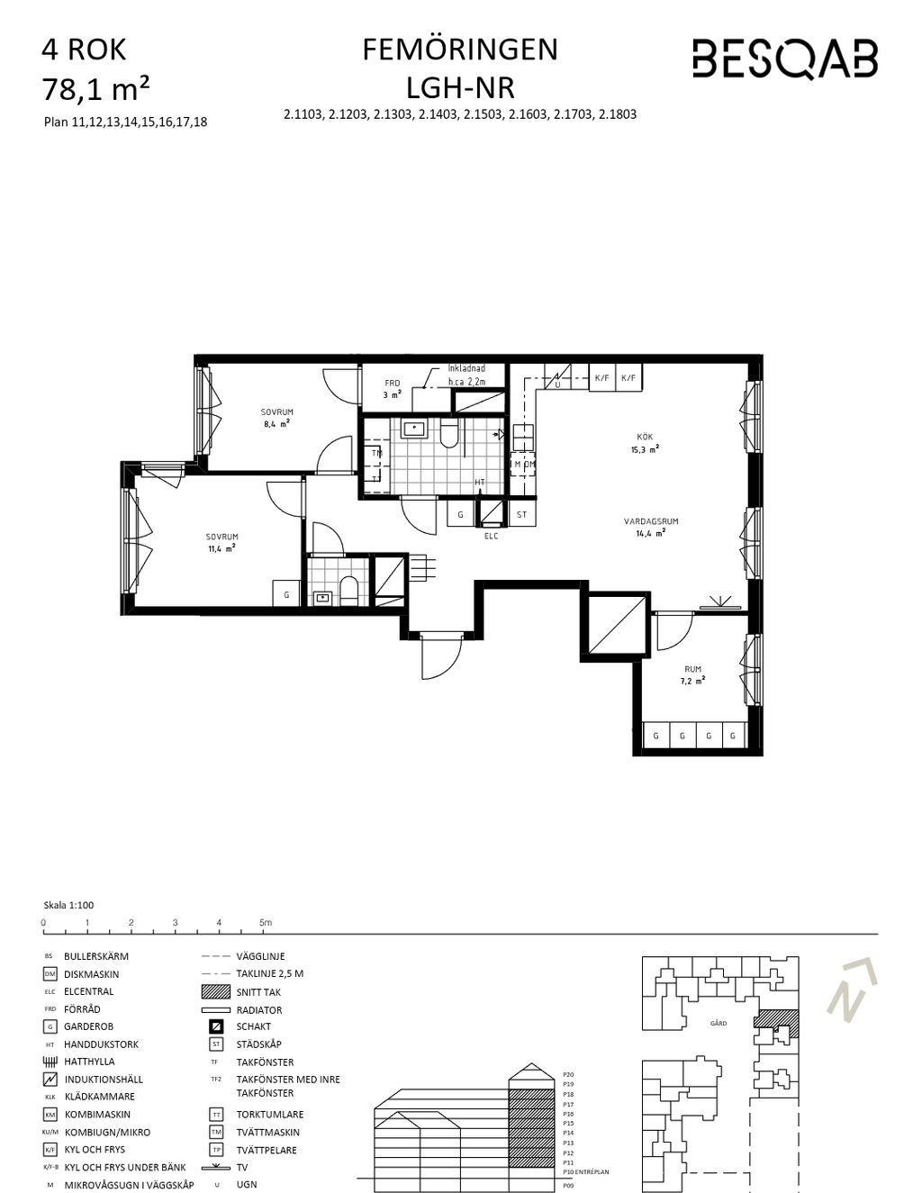 Lägenhetsbyte - Vallgatan 1F