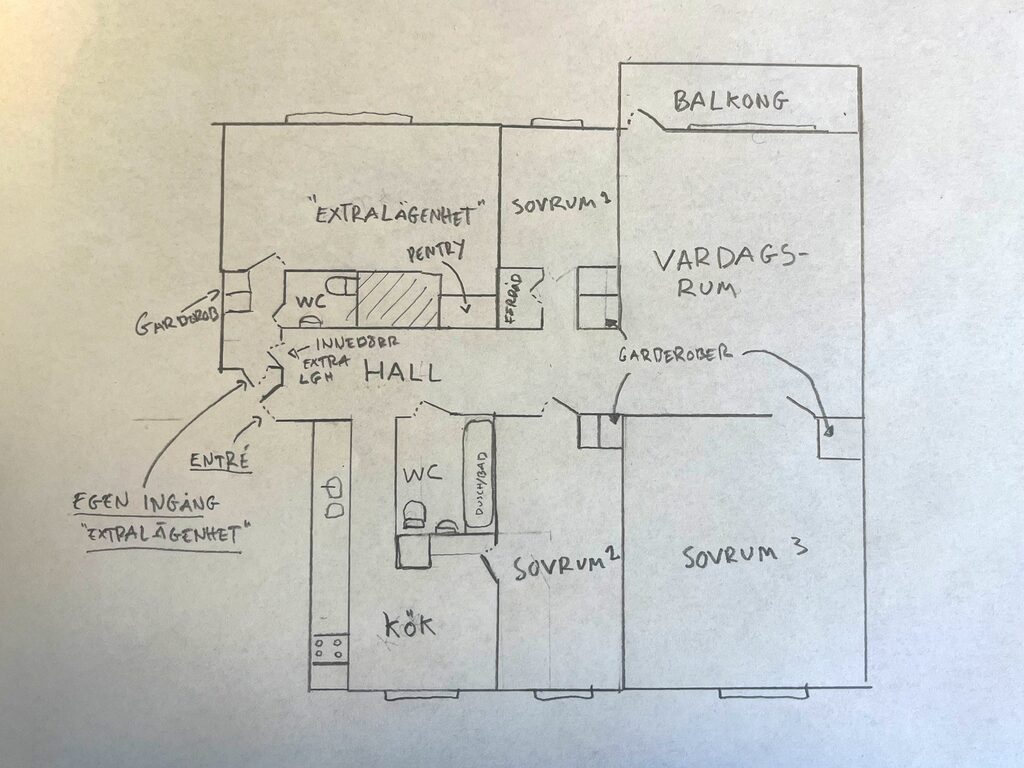 Lägenhetsbyte - Dahlströmsgatan 18