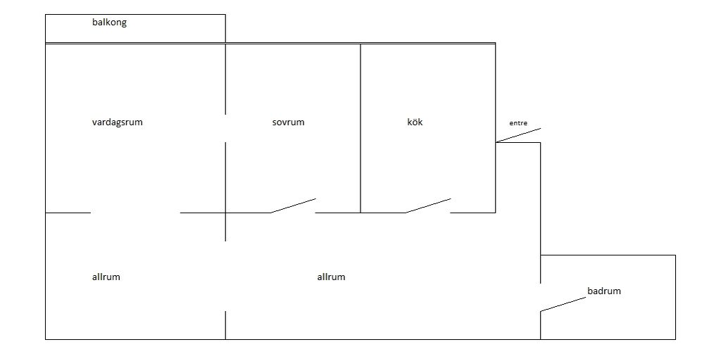 Lägenhetsbyte - Sankt Eriksplan 7