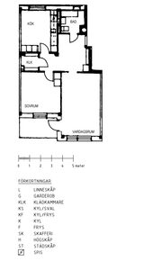 Torsten Alms gata 50