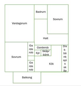 Harpsundsvägen 36